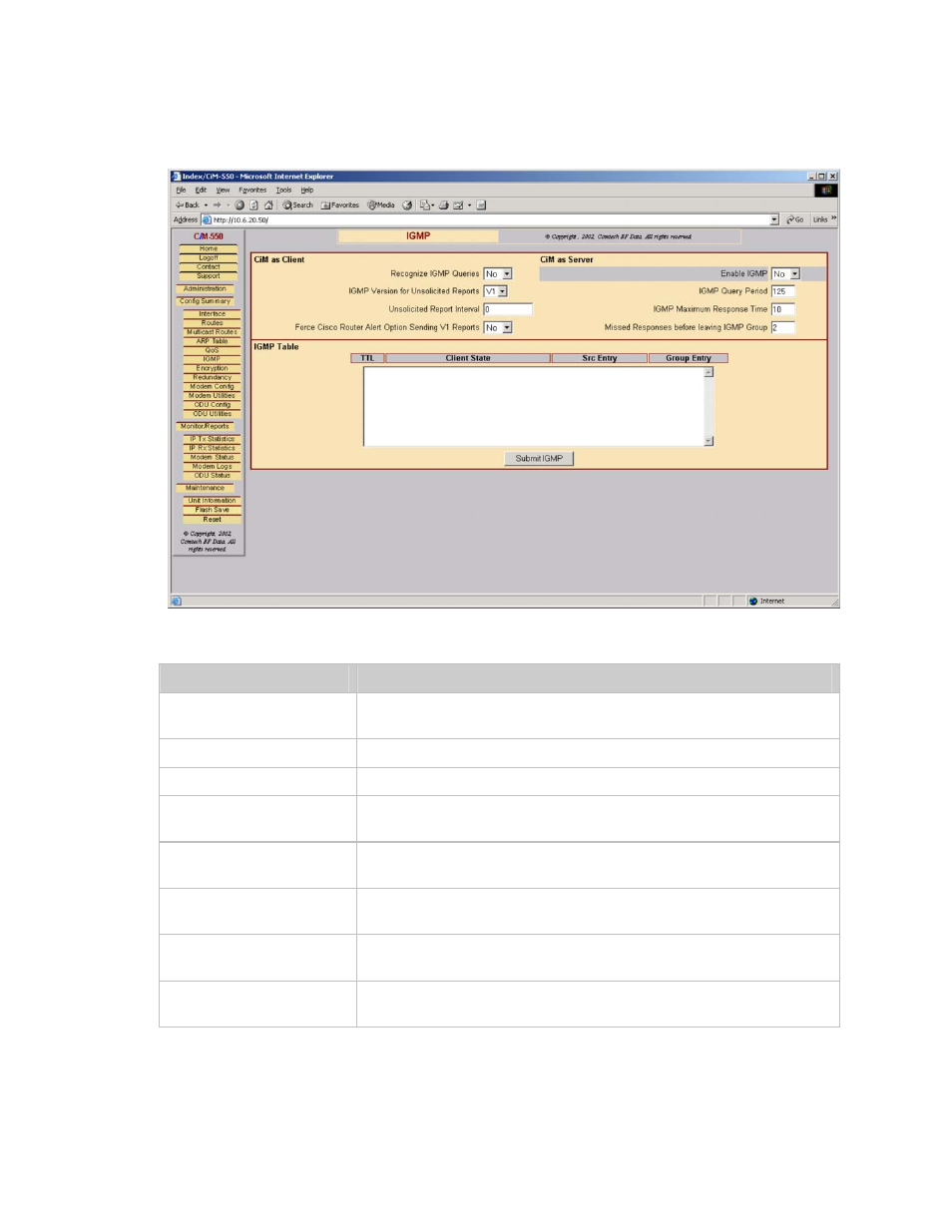 Table 12-8. igmp fields, 6 igmp c | Mocomtech CIM-550 User Manual | Page 218 / 460