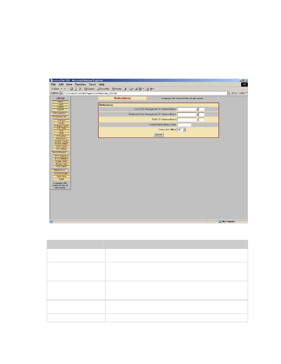 Table 12-10. redudancy configuration fields | Mocomtech CIM-550 User Manual | Page 220 / 460