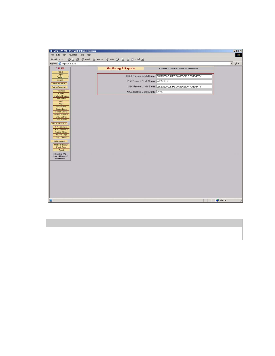 Monitoring and reports, 7 monitoring and reports, Table 12-11. monitoring and reports fields | Mocomtech CIM-550 User Manual | Page 225 / 460