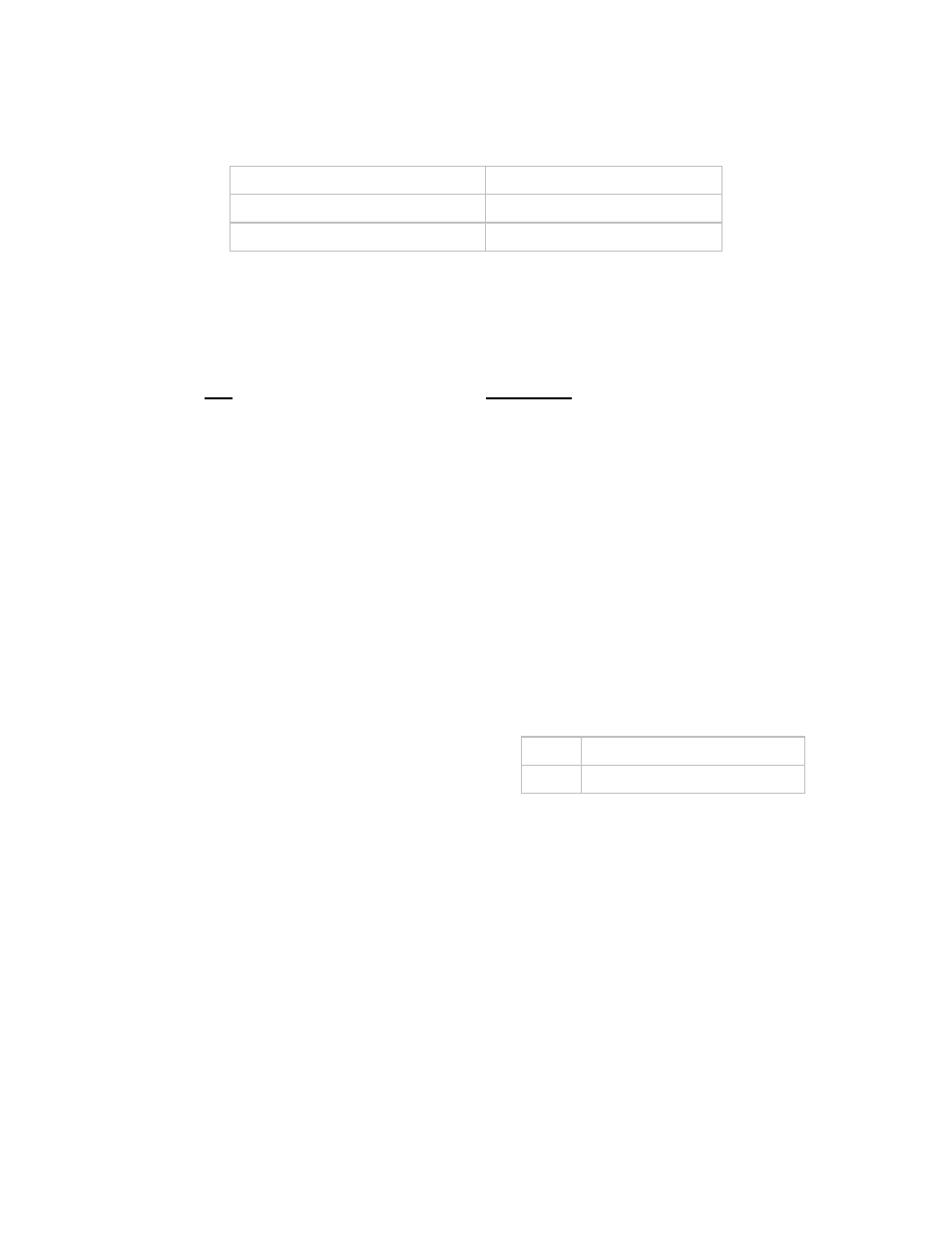 Table 13-23. cim snmp trap configuration oids, M snmp t | Mocomtech CIM-550 User Manual | Page 260 / 460