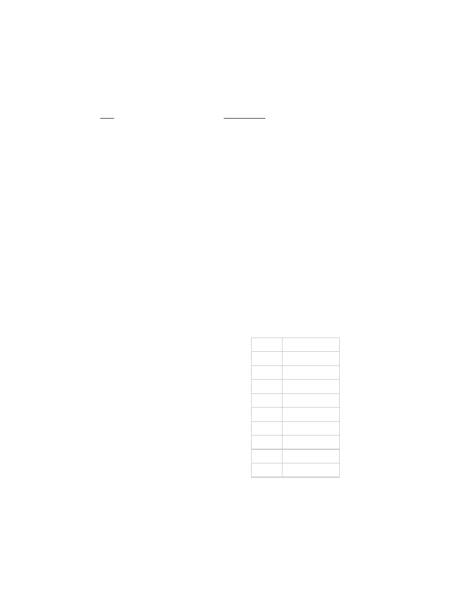 Table 13-43. logs oids | Mocomtech CIM-550 User Manual | Page 281 / 460