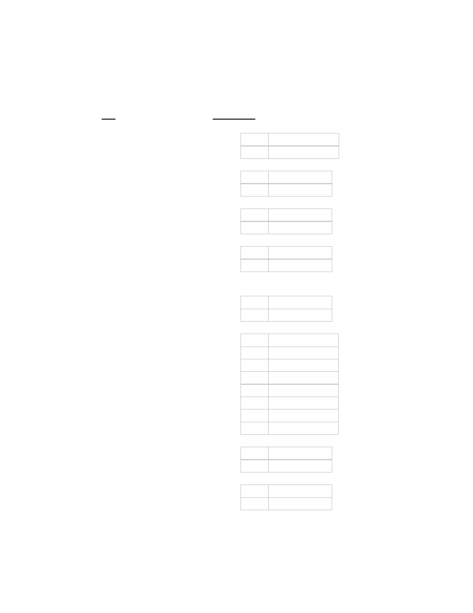 Table 13-45. odu unit oids, 11 odu u | Mocomtech CIM-550 User Manual | Page 283 / 460