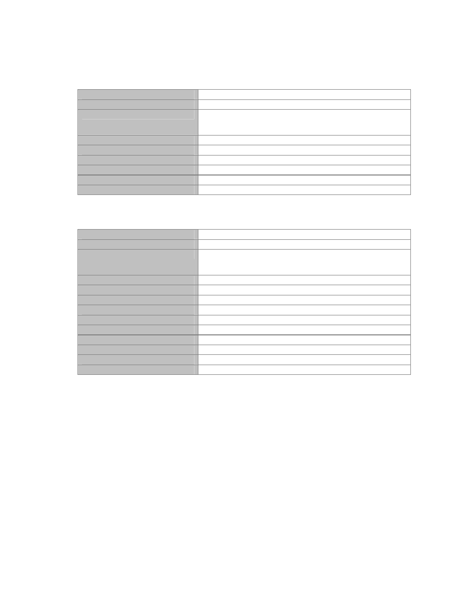 Cimfeaturesavailability, Cimdatagramcompressionoption, 22 cimfeaturesavailability | 23 cimdatagramcompressionoption | Mocomtech CIM-550 User Manual | Page 304 / 460