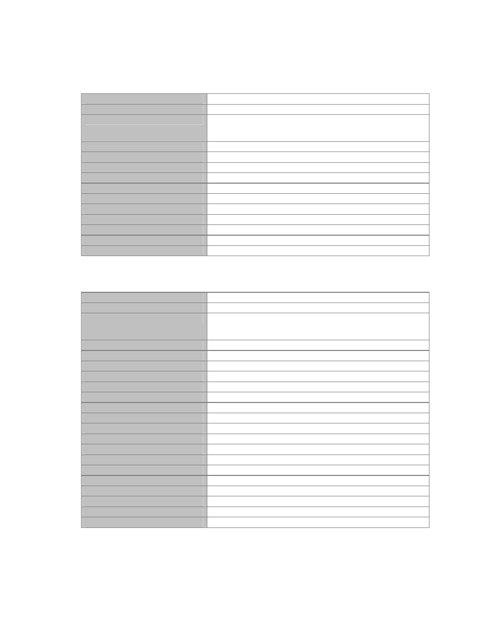 Cimiproutenexthopaddress, Cimiproutemulticastoptions | Mocomtech CIM-550 User Manual | Page 335 / 460