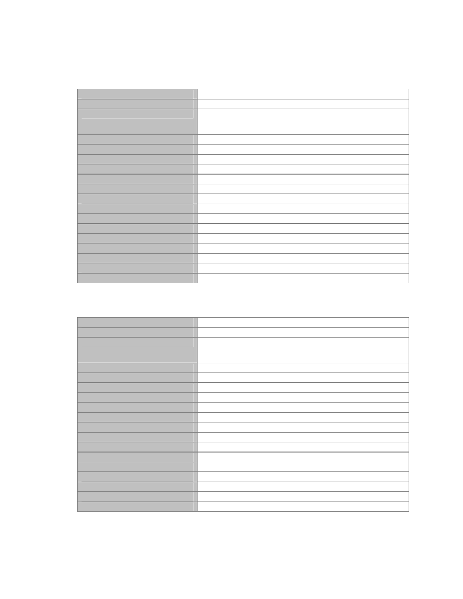 Cimiprouteminqosbandwidth, Cimiproutemaxqosbandwidth | Mocomtech CIM-550 User Manual | Page 336 / 460
