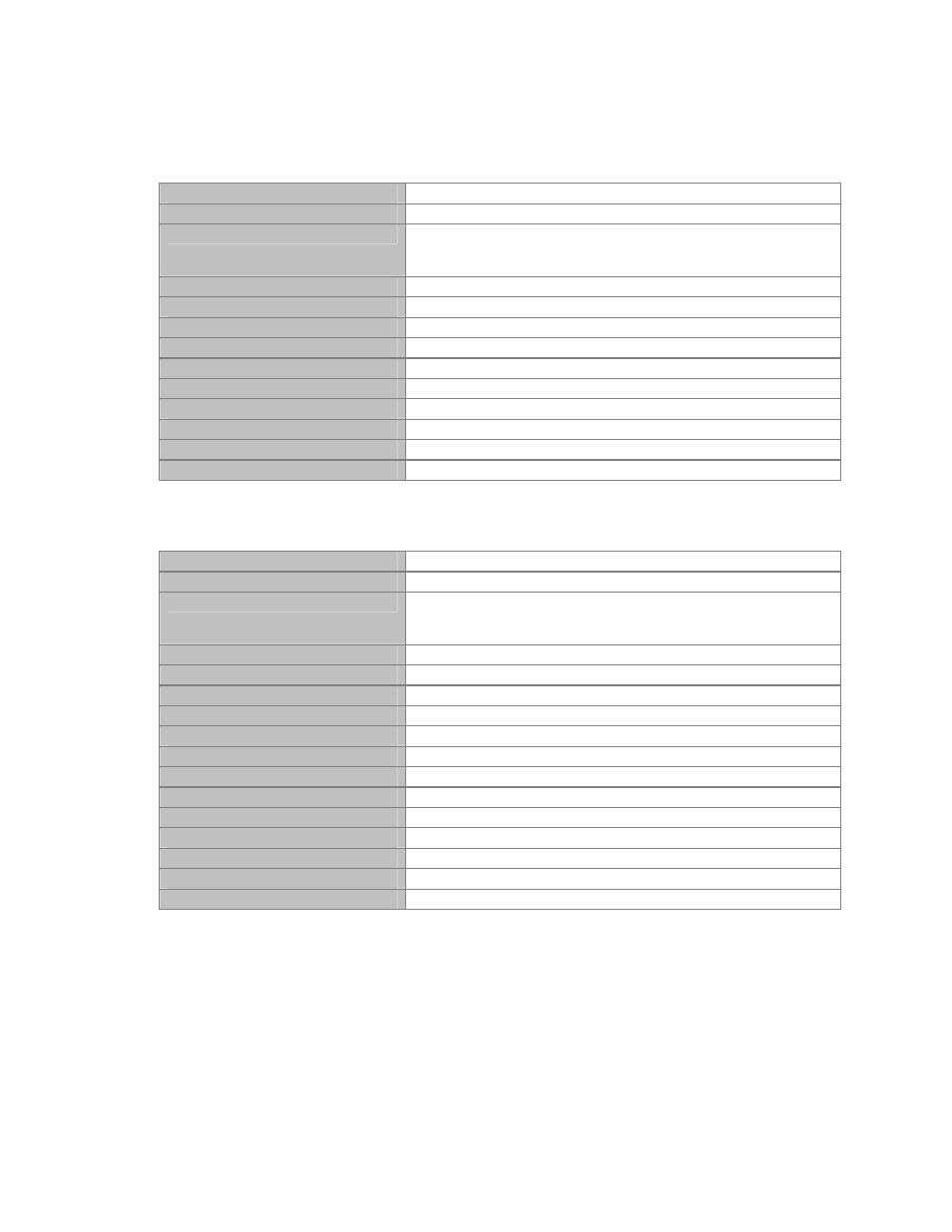 Cimigmpenable, Cimigmpqueryperiod, 102 cimigmpenable 13.7.103 cimigmpqueryperiod | Mocomtech CIM-550 User Manual | Page 344 / 460