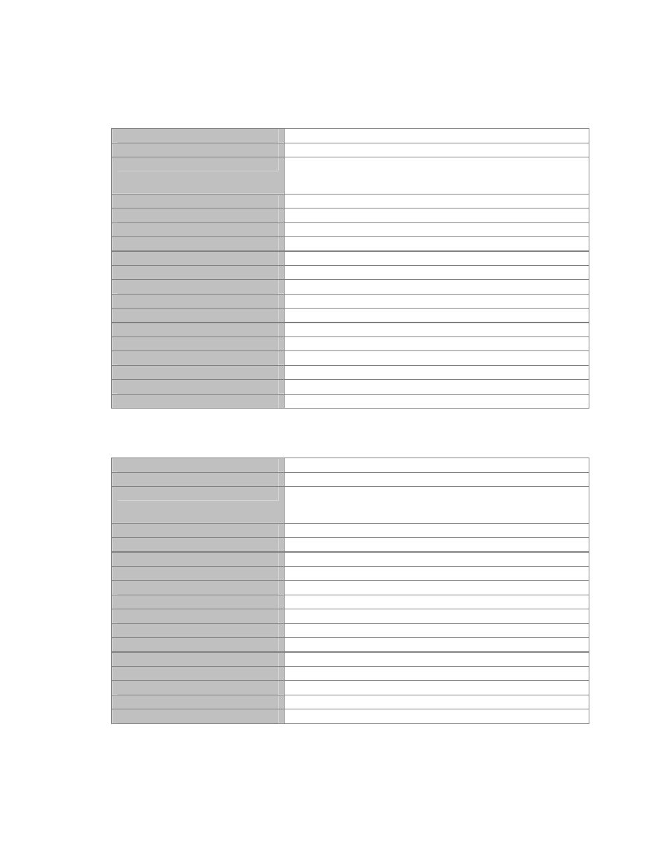 Cimremoteportbformat, Cimremoteportbinterface | Mocomtech CIM-550 User Manual | Page 361 / 460