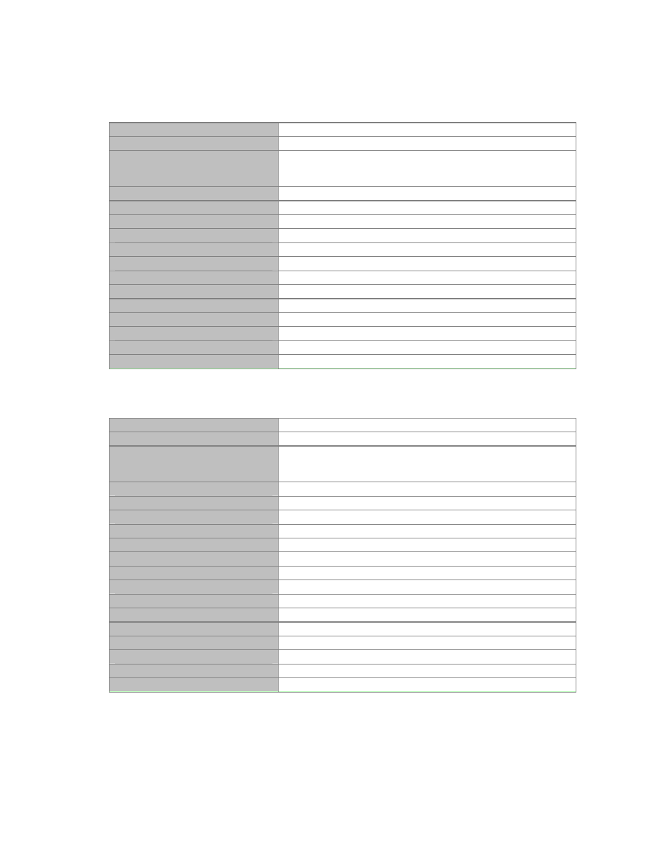 Cim550txpowerlevel, Cim550txcarrierstate, 20 cim550txpowerlevel 13.9.21 cim550txcarrierstate | 550t | Mocomtech CIM-550 User Manual | Page 395 / 460