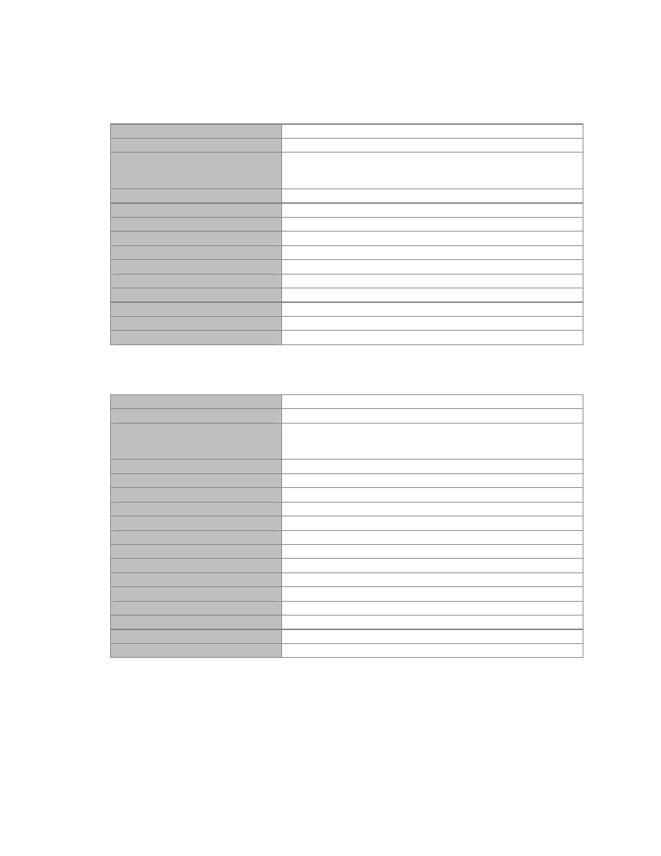 Cim550aupccontrolparameters, Cim550remoteebno, 550a | 550r | Mocomtech CIM-550 User Manual | Page 410 / 460