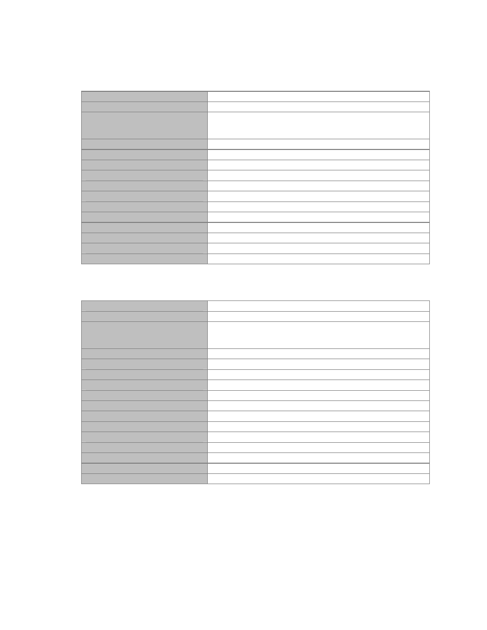 Cim550cleareventslog, Cim550numberunreadevents, 550c | 550n | Mocomtech CIM-550 User Manual | Page 417 / 460