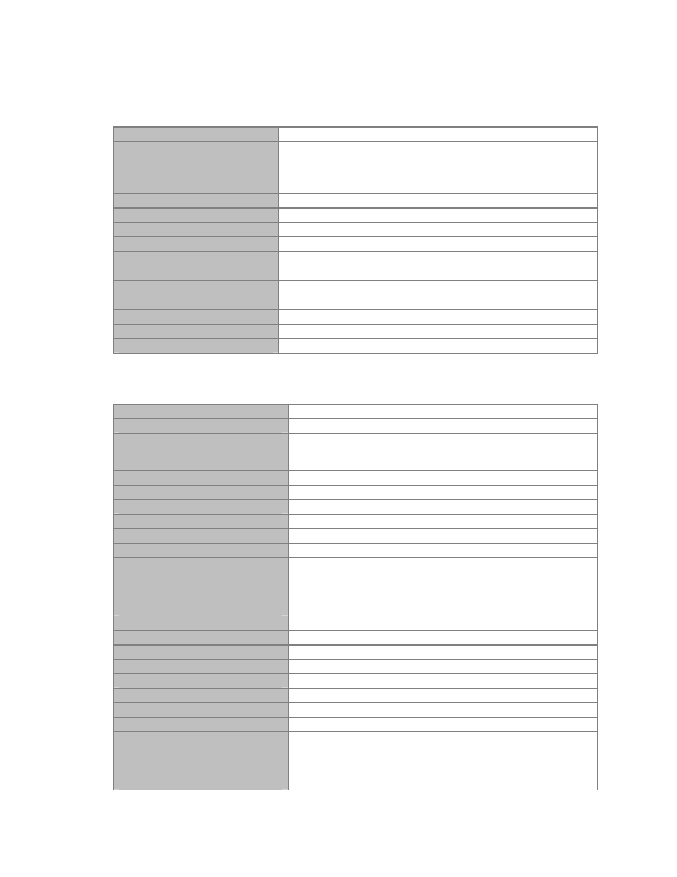 Cim550retrievenext5events, Cim550setstatisticinterval, 550r | 550s | Mocomtech CIM-550 User Manual | Page 418 / 460