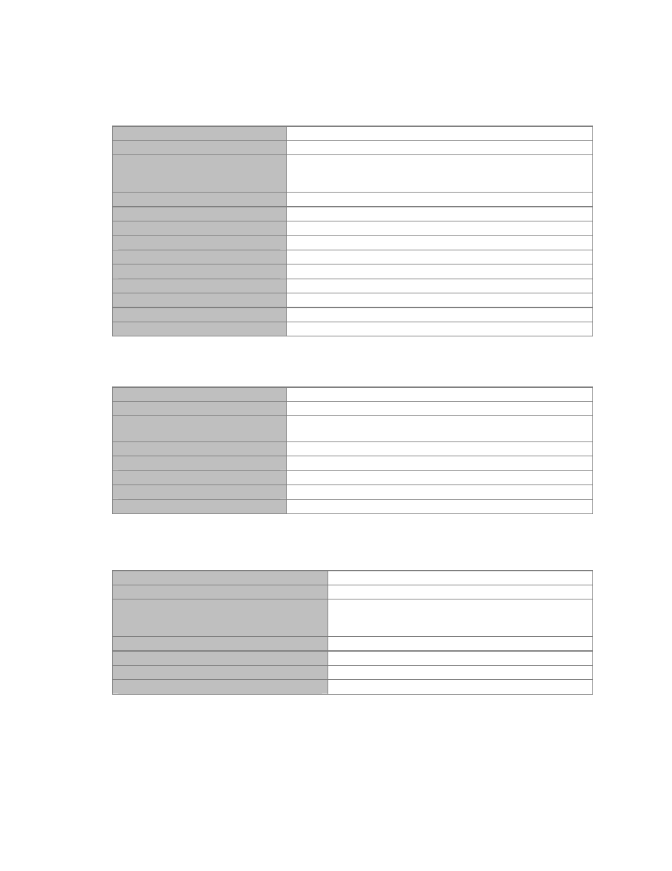 Cim550retrievenext5statistics, Cim550notifications, Cim550notificationsprefix | 71 cim550notificationsprefix, 550r, 550n | Mocomtech CIM-550 User Manual | Page 420 / 460