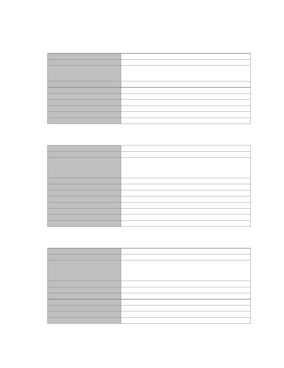 Cim550modemunitfaultsnotification, Cim550modemtxtrafficfaultsnotification, Cim550modemrxtrafficfaultsnotification | 550m | Mocomtech CIM-550 User Manual | Page 421 / 460