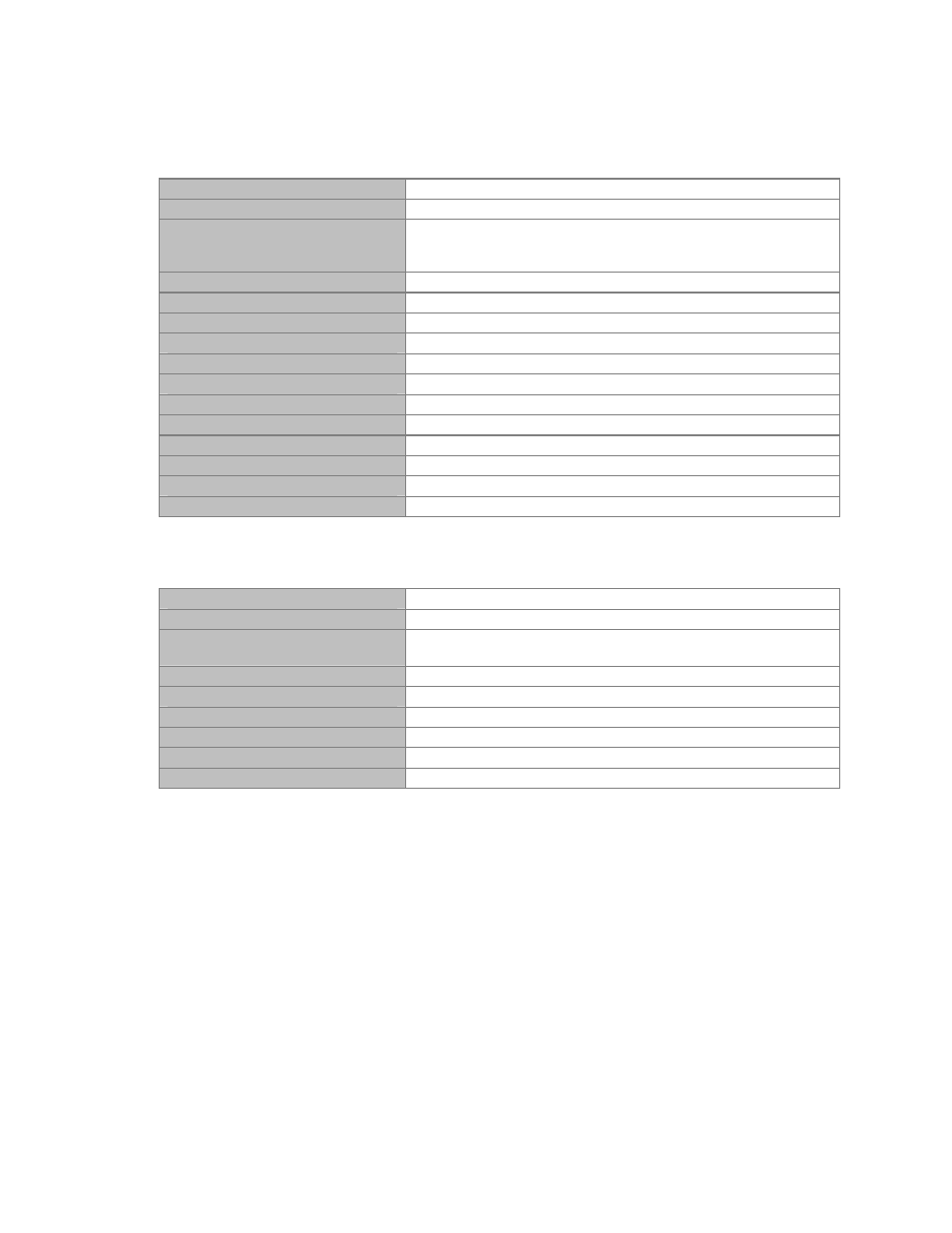 Odutxgainoffset, Odurxparameters, 101 odutxgainoffset 13.9.102 odurxparameters | Mocomtech CIM-550 User Manual | Page 435 / 460