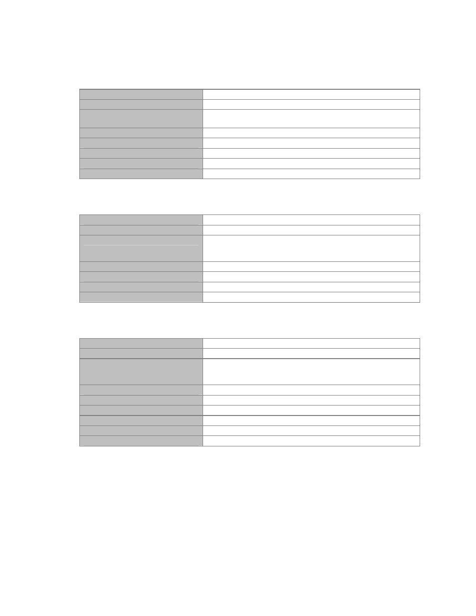 Odunotifications, Odunotificationsprefix, Oduunitfaultsnotification | Mocomtech CIM-550 User Manual | Page 443 / 460
