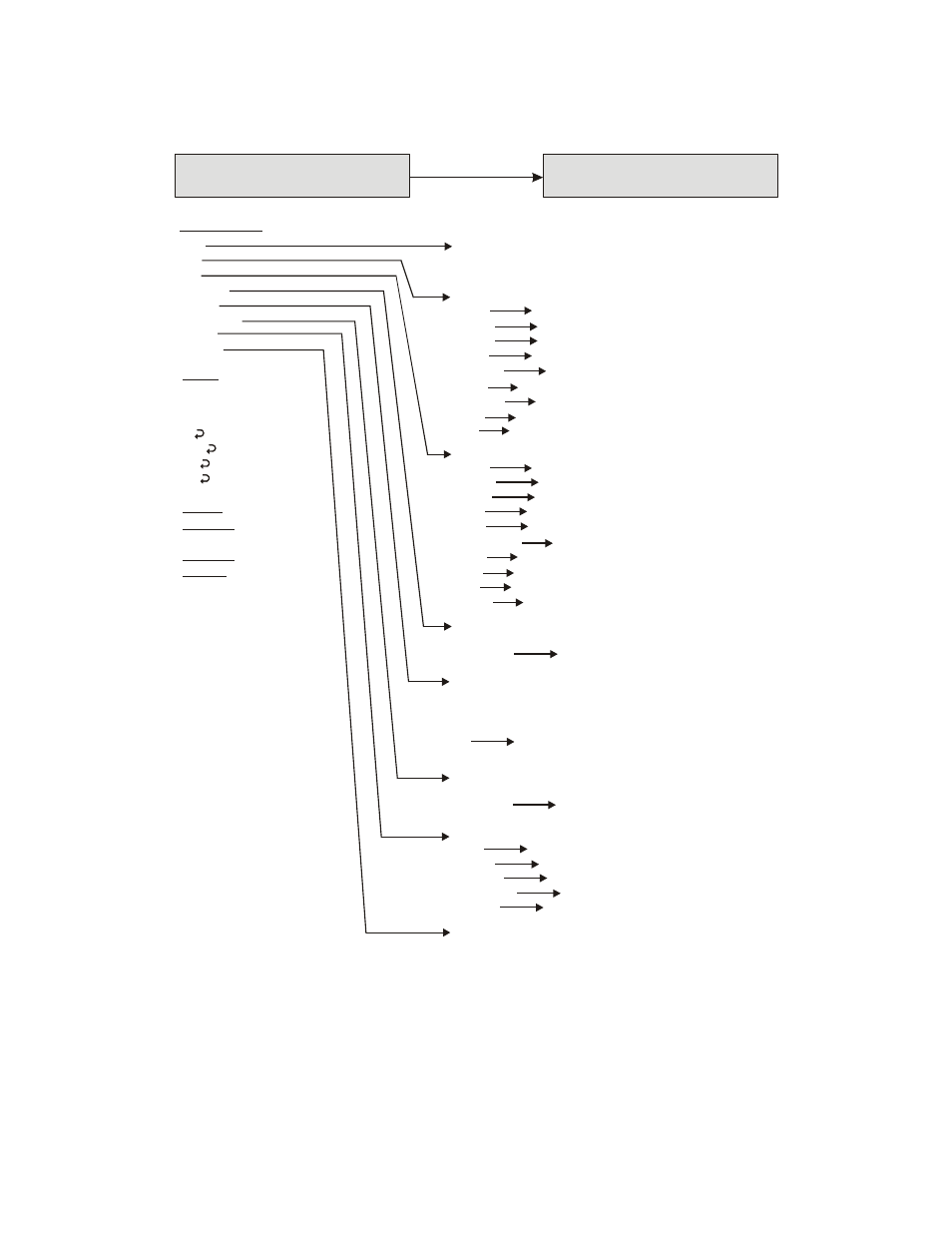 Figure 4-1. front panel modem menu tree (1 of 3) | Mocomtech CIM-550 User Manual | Page 50 / 460
