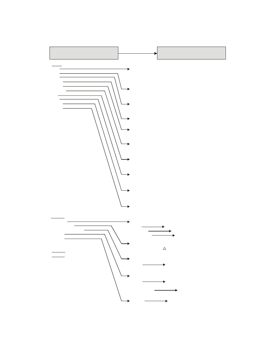 Figure 4-2. front panel modem menu tree (2 of 3) | Mocomtech CIM-550 User Manual | Page 51 / 460