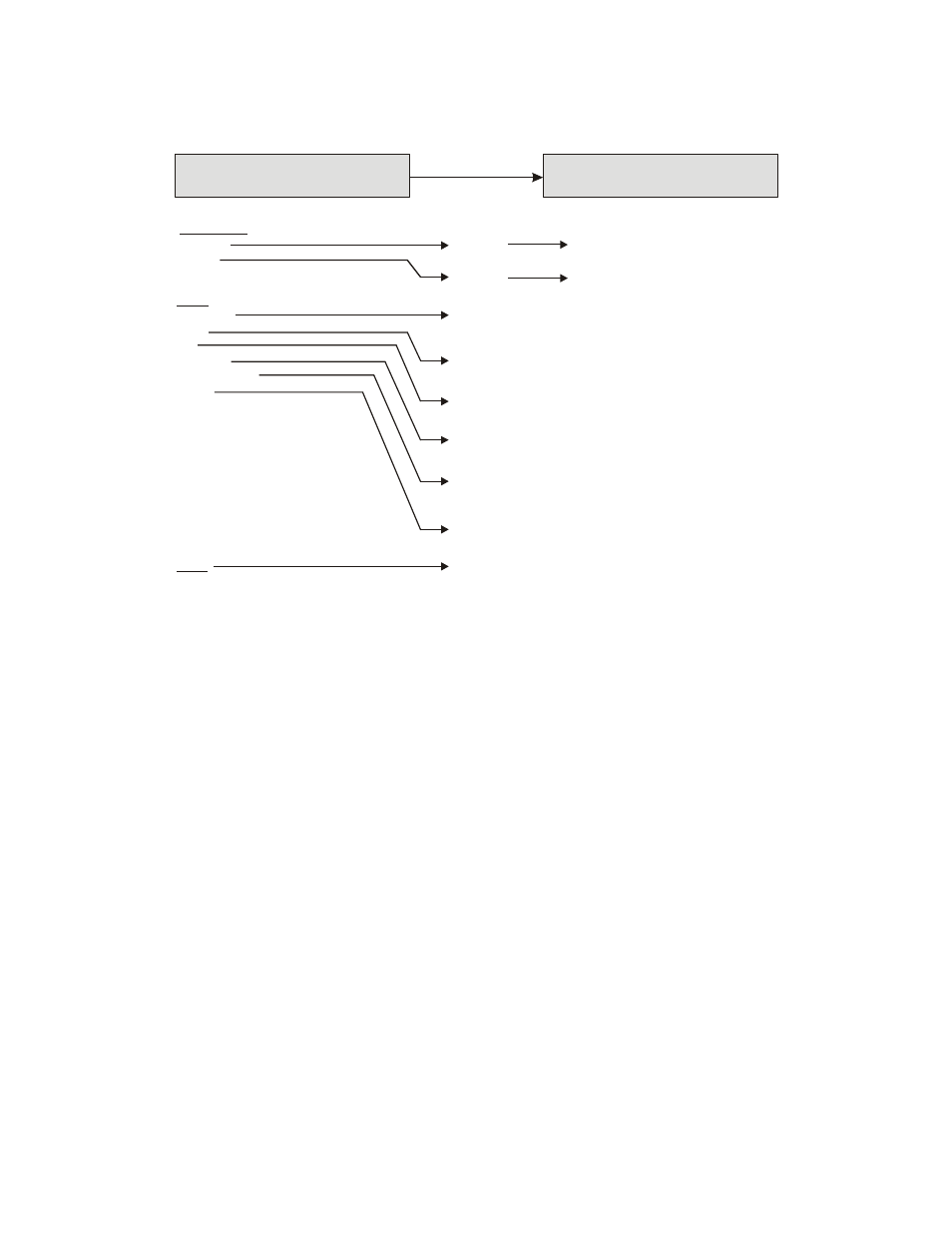 Figure 4-3. front panel modem menu tree (3 of 3) | Mocomtech CIM-550 User Manual | Page 52 / 460
