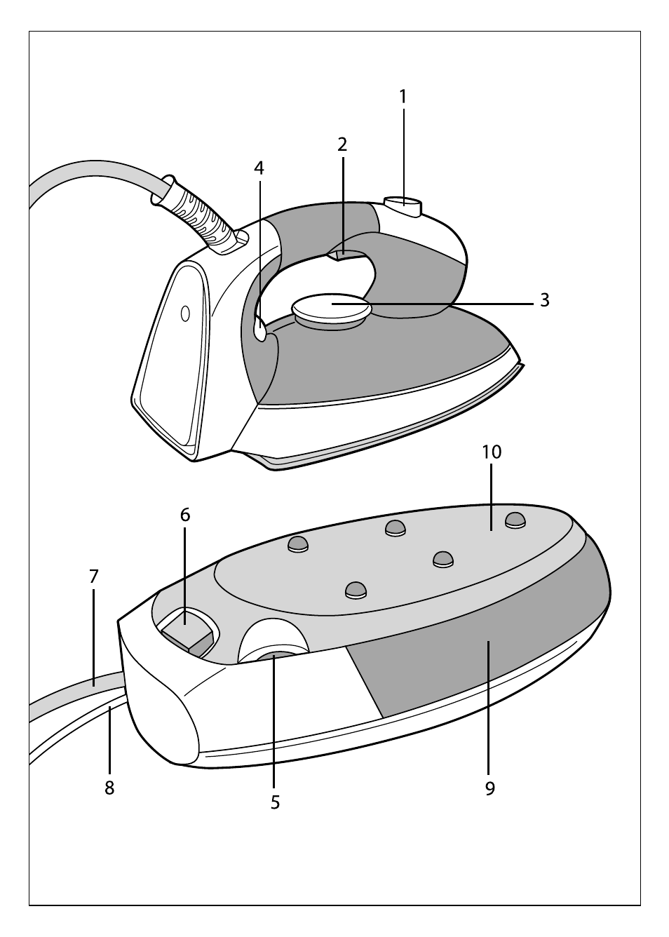 Moulinex Aquaplus IRON User Manual | Page 2 / 28