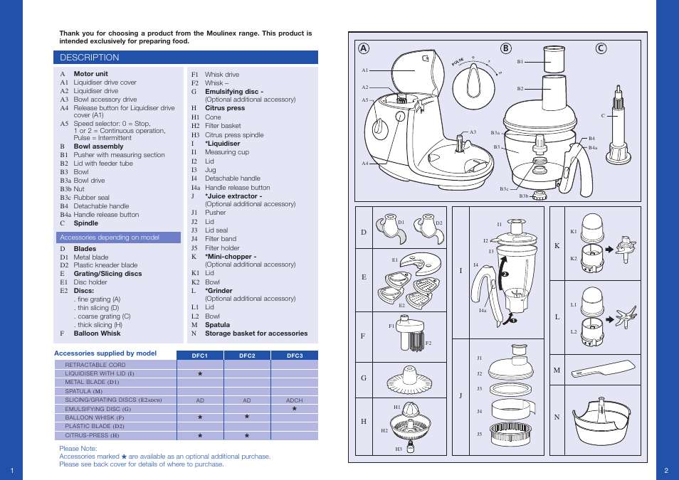 Moulinex Odacio 3 DFC1 User Manual | Page 2 / 16