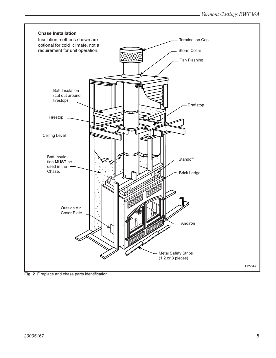 Vermont castings ewf36a | MHP EWF36A User Manual | Page 5 / 32
