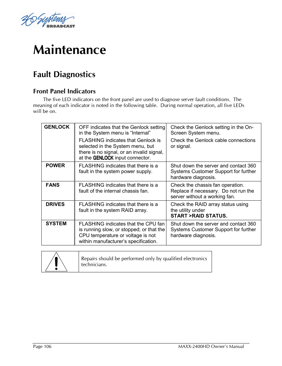 Maintenance, Fault diagnostics | Maxxsonics High Definition Video Server MAXX-2400HD User Manual | Page 106 / 139