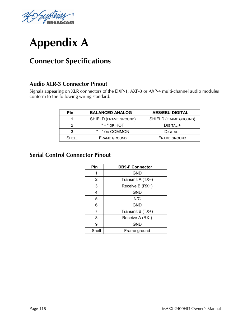Appendix a, Connector specifications, Audio xlr-3 connector pinout | Serial control connector pinout | Maxxsonics High Definition Video Server MAXX-2400HD User Manual | Page 118 / 139
