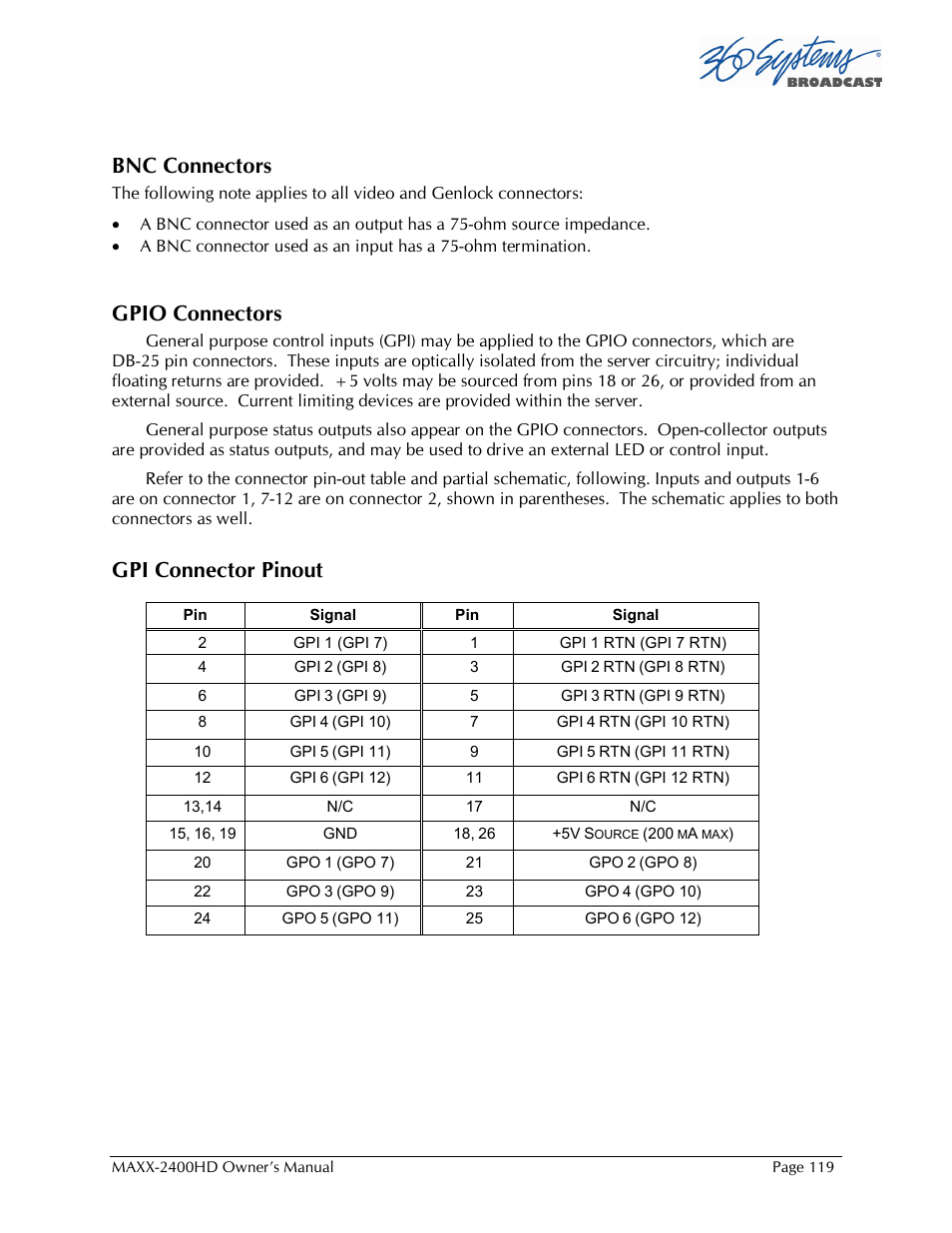 Bnc connectors, Gpio connectors, Gpi connector pinout | Maxxsonics High Definition Video Server MAXX-2400HD User Manual | Page 119 / 139