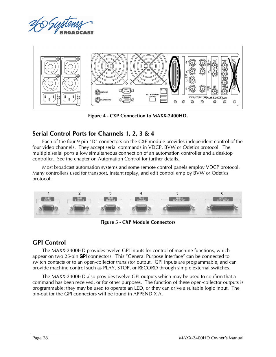 Serial control ports for channels 1, 2, 3 & 4, Gpi control | Maxxsonics High Definition Video Server MAXX-2400HD User Manual | Page 28 / 139
