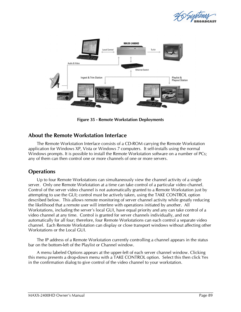 About the remote workstation interface, Operations | Maxxsonics High Definition Video Server MAXX-2400HD User Manual | Page 89 / 139