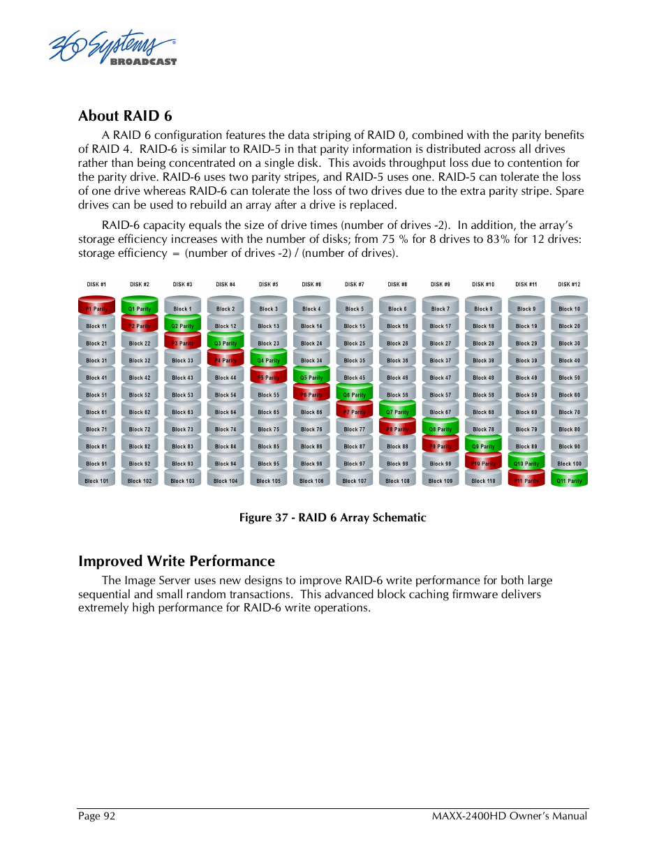 About raid 6, Improved write performance | Maxxsonics High Definition Video Server MAXX-2400HD User Manual | Page 92 / 139
