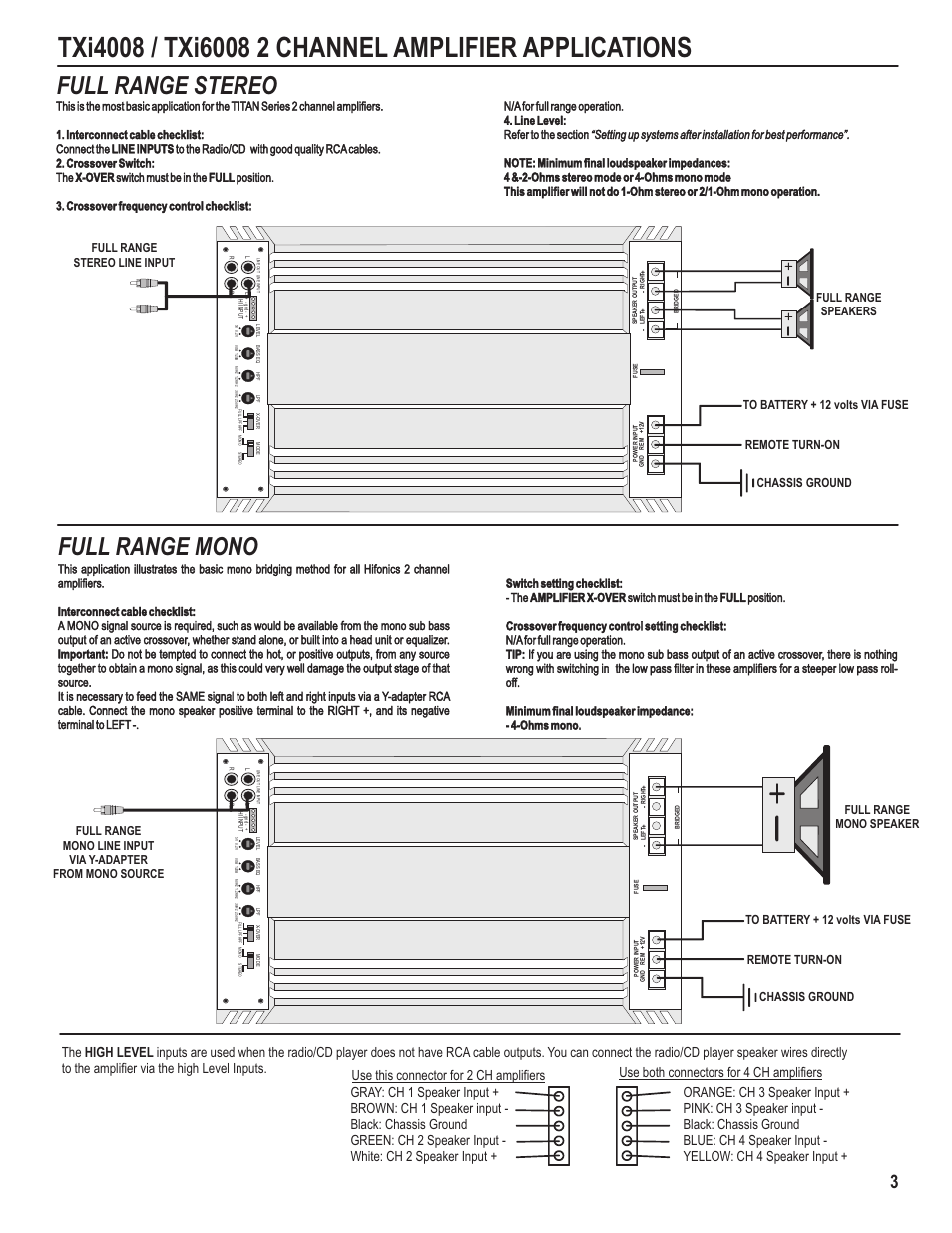 Full range mono, Full range stereo, Full range mono speaker | Full range stereo line input full range speakers, Remote turn-on | Maxxsonics Hifonics TXi4408 User Manual | Page 5 / 15