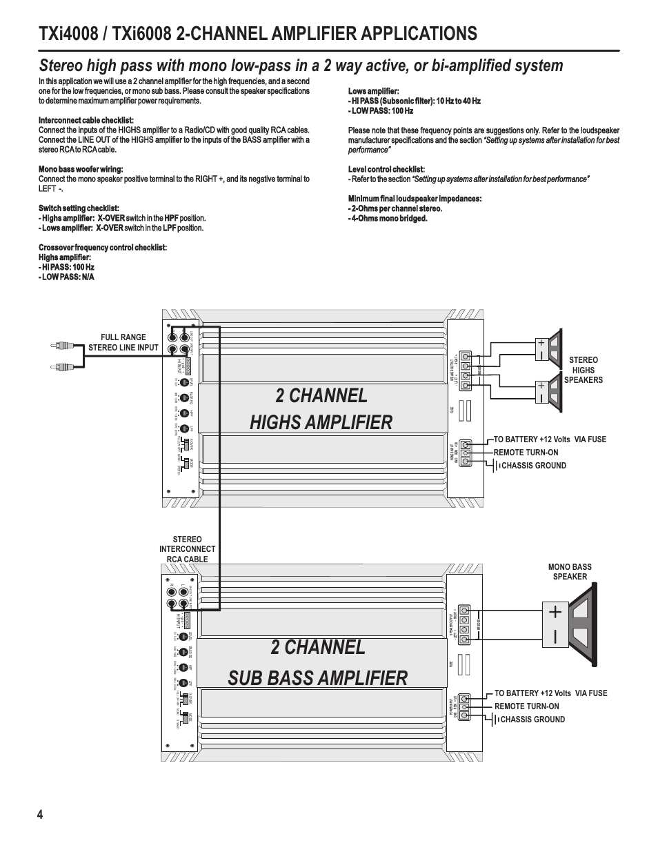 2 channel sub bass amplifier, 2 channel highs amplifier | Maxxsonics Hifonics TXi4408 User Manual | Page 6 / 15