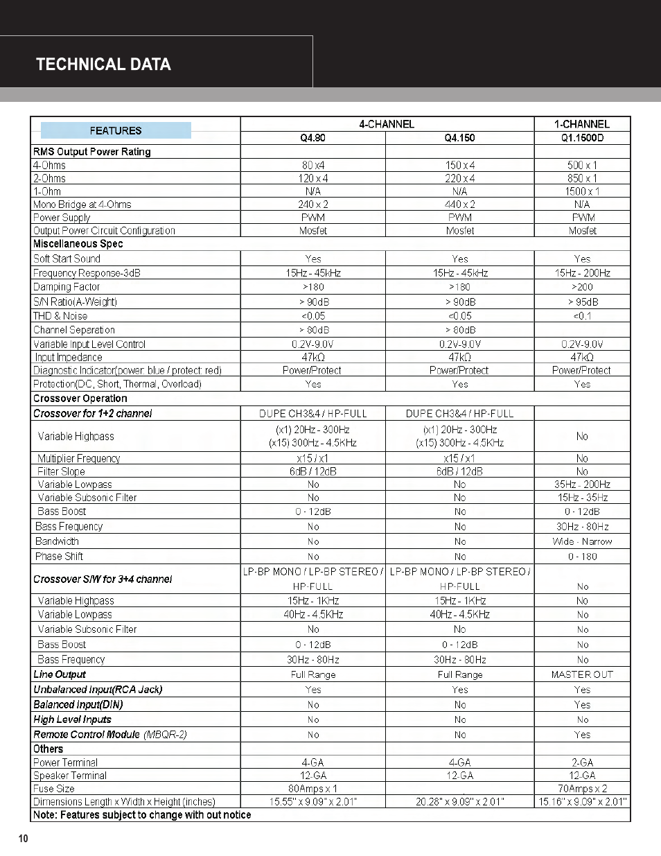 MB QUART Q1.1500D User Manual | Page 11 / 13
