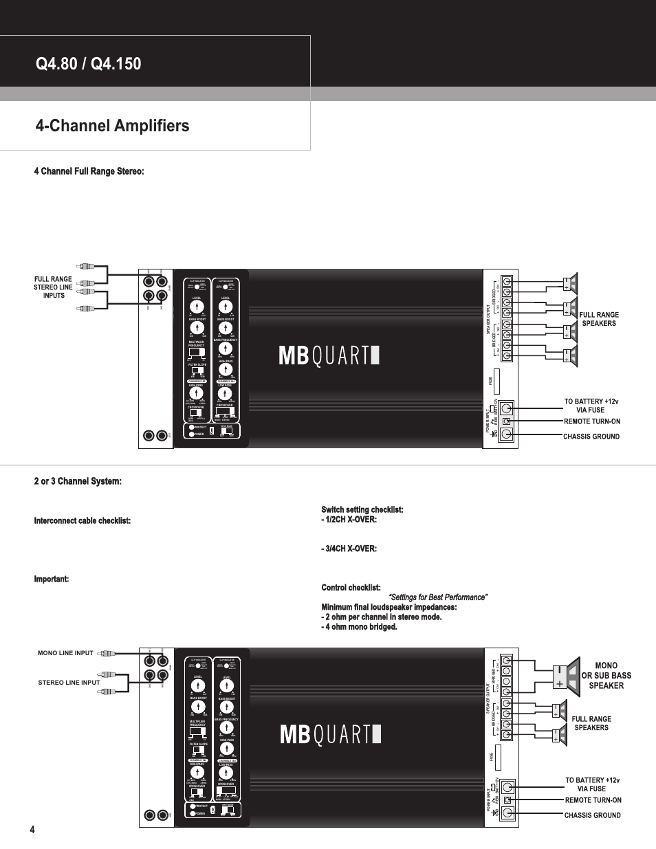 4 channel full range stereo, 2 or 3 channel system, Stereo line input mono line input | MB QUART Q1.1500D User Manual | Page 5 / 13
