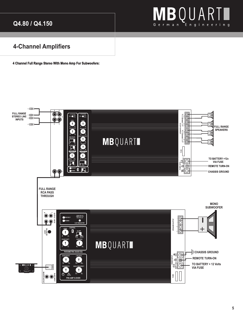 Full range rca pass through | MB QUART Q1.1500D User Manual | Page 6 / 13