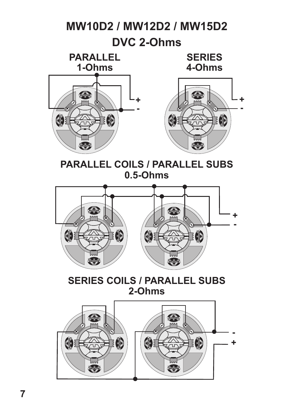 Parallel coils / parallel subs 0.5-ohms, Ohms series, Ohms parallel | Series coils / parallel subs 2-ohms | Maxxsonics MW10D4 User Manual | Page 8 / 11