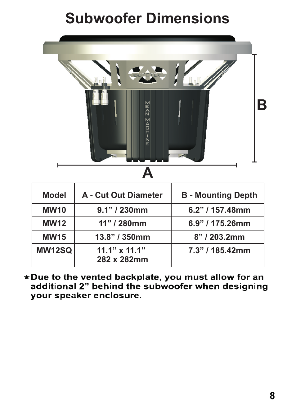 Subwoofer dimensions a b | Maxxsonics MW10D4 User Manual | Page 9 / 11