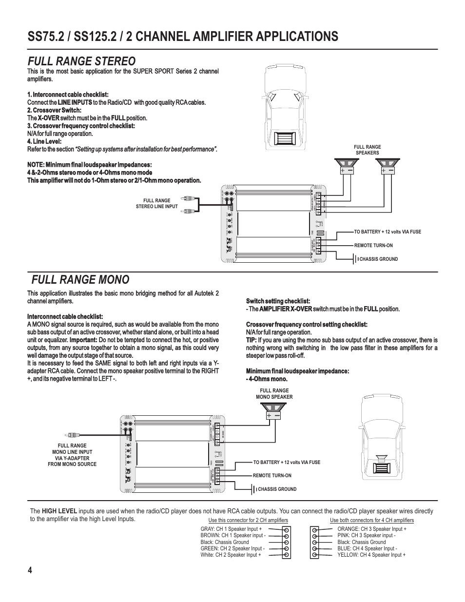 Full range mono, Full range stereo | Maxxsonics SS750.1 User Manual | Page 6 / 17
