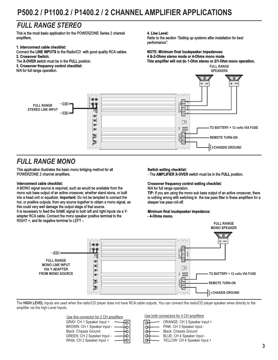 Full range mono, Full range stereo, Full range mono speaker | Full range stereo line input | Maxxsonics Crunch P1400.2 User Manual | Page 5 / 15