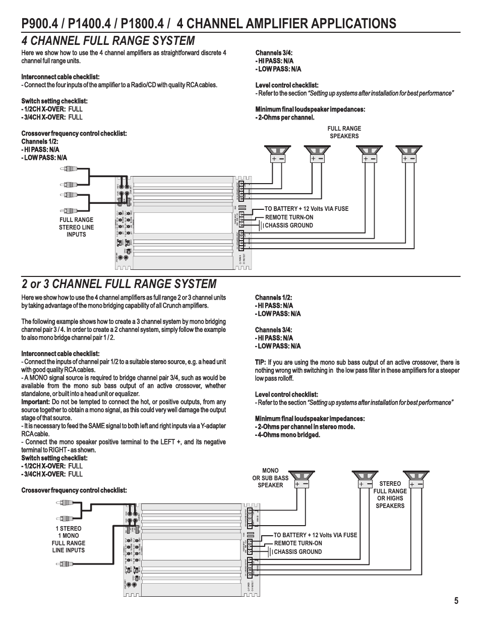 Maxxsonics Crunch P1400.2 User Manual | Page 7 / 15