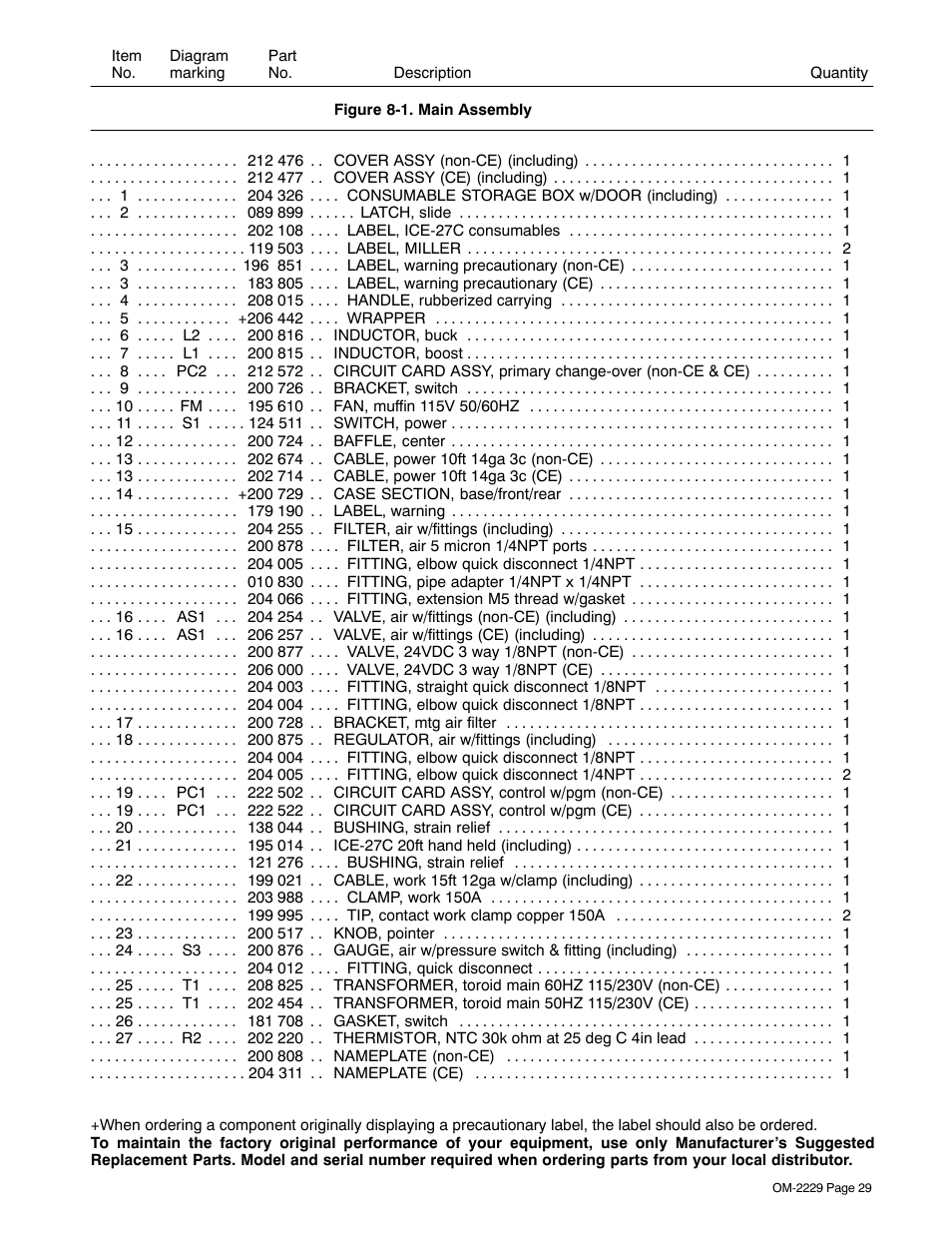 Miller Electric 375 User Manual | Page 33 / 36