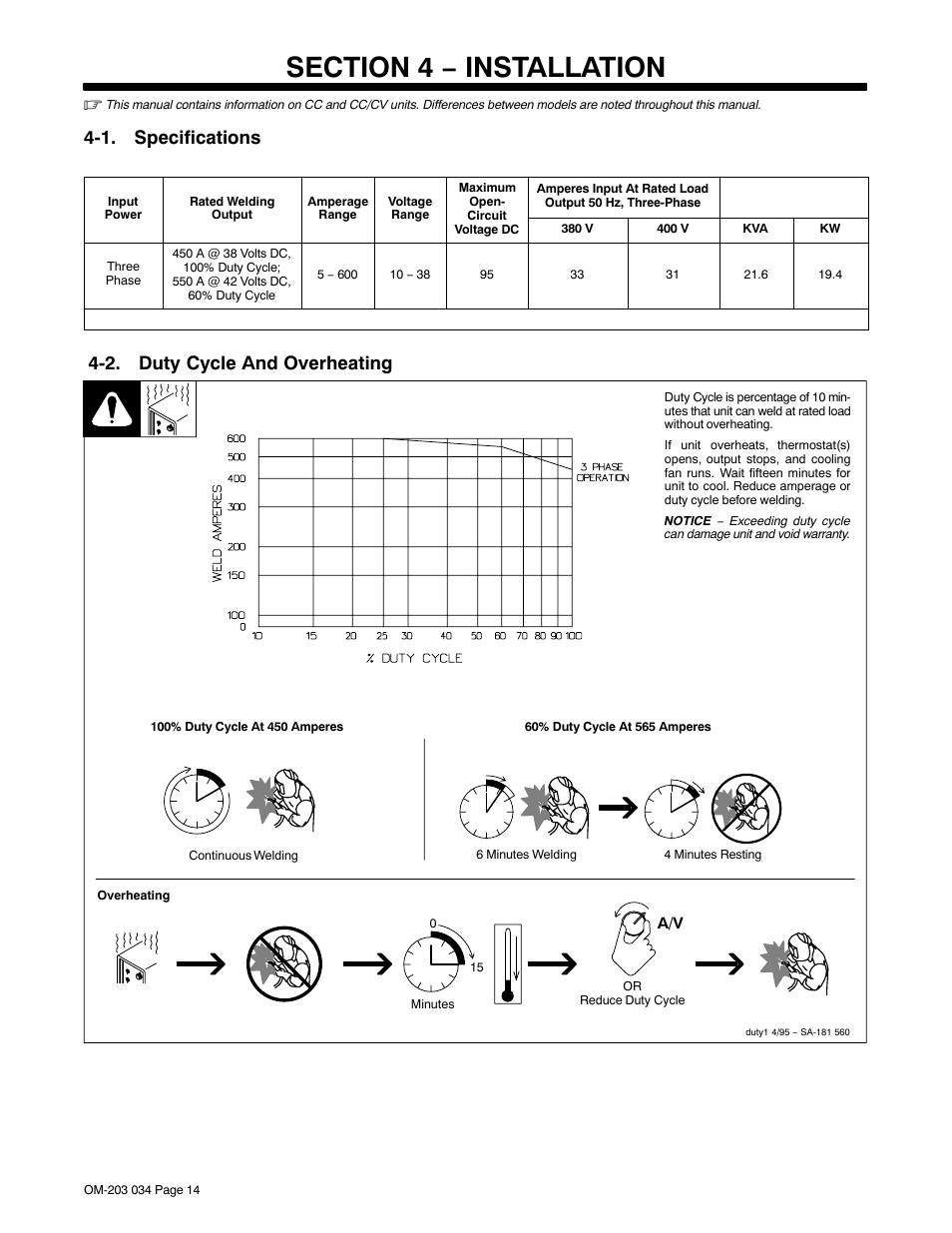 Section 4 − installation, 1. specifications, 2. duty cycle and overheating | Miller Electric INVISION 456P User Manual | Page 18 / 44