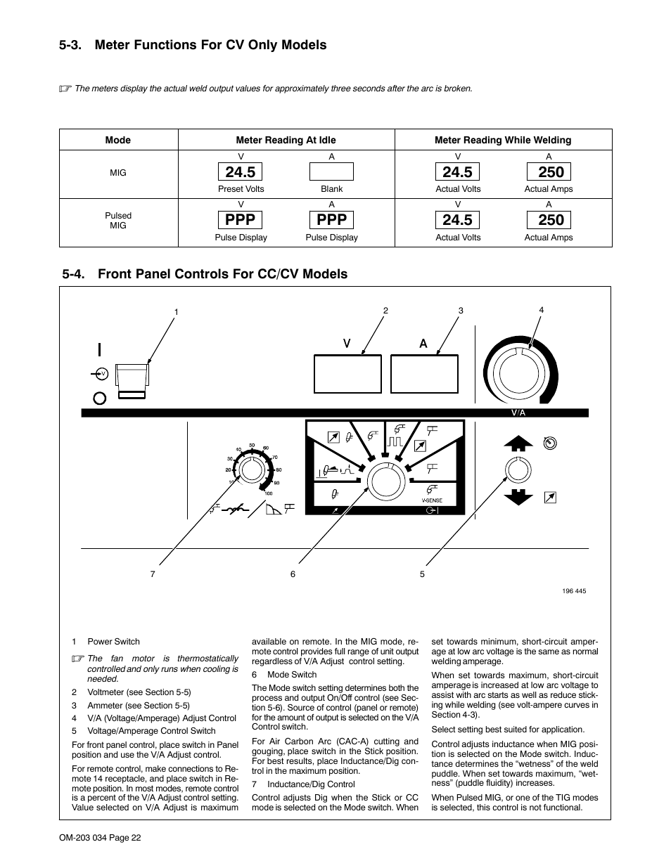 3. meter functions for cv only models, 4. front panel controls for cc/cv models | Miller Electric INVISION 456P User Manual | Page 26 / 44