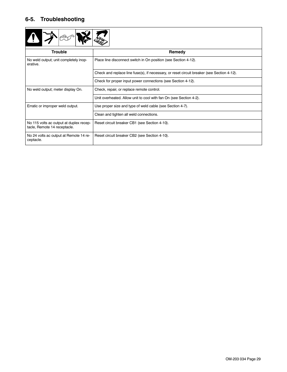 5. troubleshooting | Miller Electric INVISION 456P User Manual | Page 33 / 44