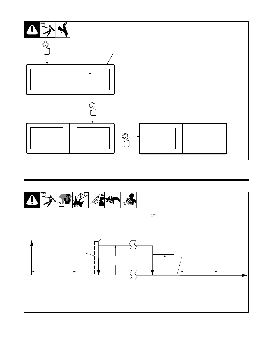 5. changing to adaptive pulse welding, 1. weld cycle for mig welding | Miller Electric Welder User Manual | Page 101 / 132