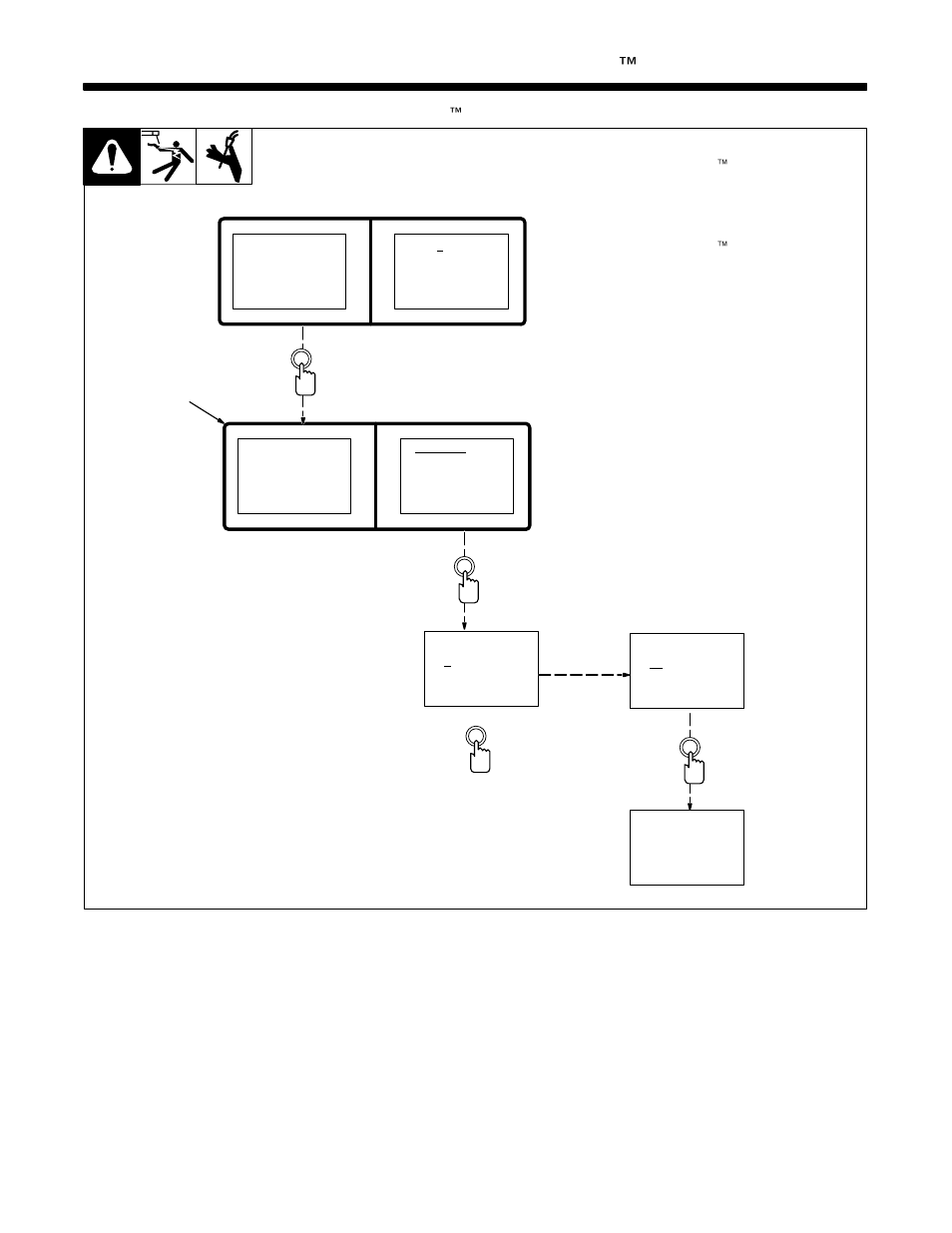 1. selecting and adjusting sharparc e control | Miller Electric Welder User Manual | Page 106 / 132