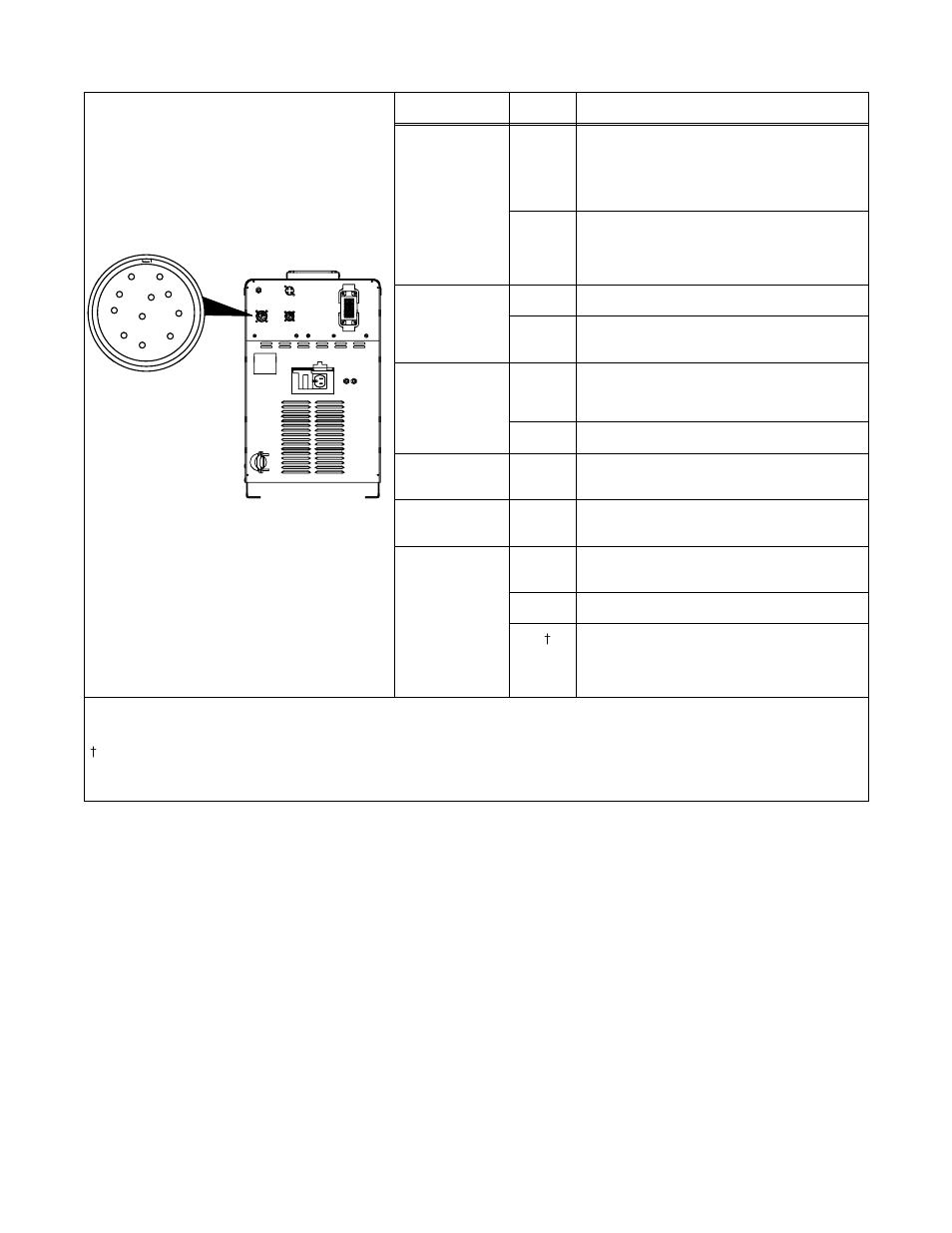 10. peripheral receptacle functions | Miller Electric Welder User Manual | Page 23 / 132