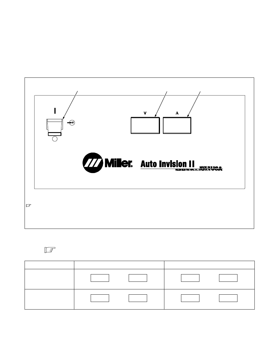2. lower front panel controls, 3. meter functions | Miller Electric Welder User Manual | Page 27 / 132