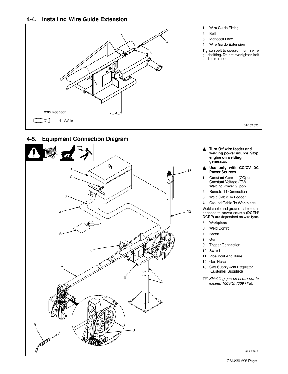 4. installing wire guide extension, 5. equipment connection diagram | Miller Electric SS-75S12 User Manual | Page 15 / 44